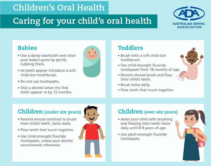 The truth about why baby teeth are so important.